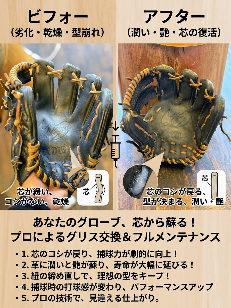 グラブ専用】持ち込みグラブ（ミットは除く）グリス交換（グラブと一緒