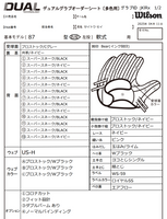 ウイルソン　軟式オーダーグラブ　　1723に変更