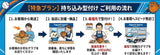【型付け加工一緒にお買い求めください】⁠【お急ぎの方へ】お急ぎ便　持ち込み型付け 納期短縮オプション（到着後10日発送）⁠
